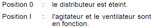 Figure 10: Example of 0 and 1 used in running text from 2013, in the operator’s manual for a coffee maker. From Ugolini S.p.A. Delice 5L carnet d’instructions, 2013., p. 18.